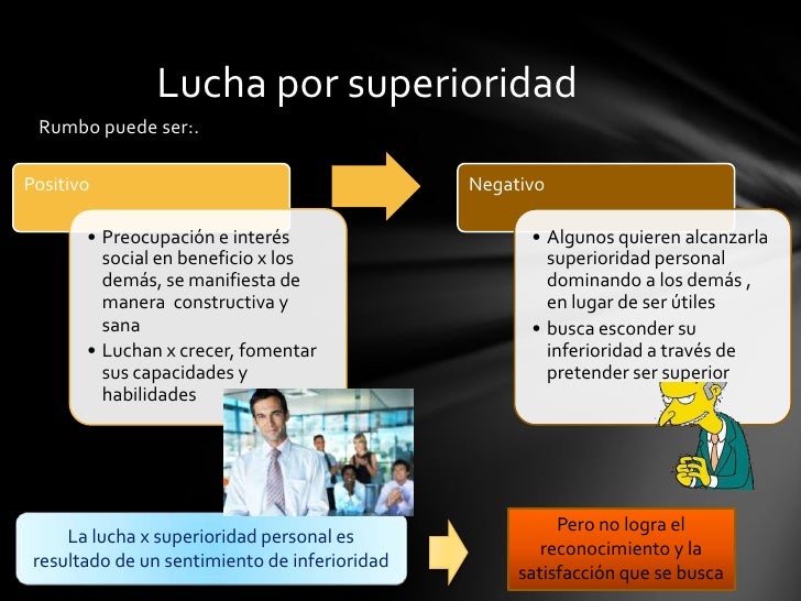 Alfred adler1 (1)