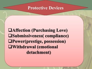 Protective Devices

Affection (Purchasing Love)
Submissiveness( compliance)
Power(prestige, possession)
Withdrawal (emotional
detachment)

 