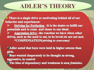 alfred adler(adlerian theory)