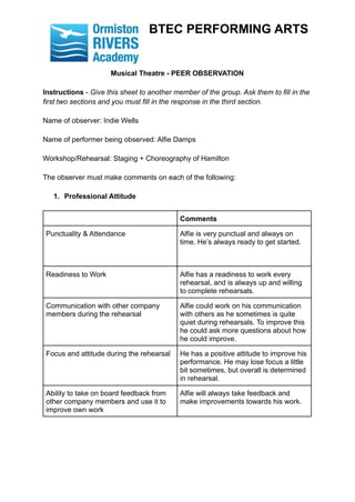 BTEC PERFORMING ARTS
Musical Theatre - PEER OBSERVATION
Instructions - Give this sheet to another member of the group. Ask them to fill in the
first two sections and you must fill in the response in the third section.
Name of observer: Indie Wells
Name of performer being observed: Alfie Damps
Workshop/Rehearsal: Staging + Choreography of Hamilton
The observer must make comments on each of the following:
1. Professional Attitude
Comments
Punctuality & Attendance Alfie is very punctual and always on
time. He’s always ready to get started.
Readiness to Work Alfie has a readiness to work every
rehearsal, and is always up and willing
to complete rehearsals.
Communication with other company
members during the rehearsal
Alfie could work on his communication
with others as he sometimes is quite
quiet during rehearsals. To improve this
he could ask more questions about how
he could improve.
Focus and attitude during the rehearsal He has a positive attitude to improve his
performance. He may lose focus a little
bit sometimes, but overall is determined
in rehearsal.
Ability to take on board feedback from
other company members and use it to
improve own work
Alfie will always take feedback and
make improvements towards his work.
 