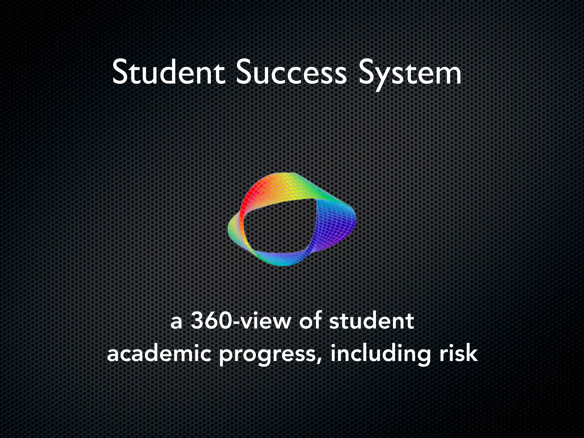 a 360-view of student
academic progress, including risk
Student Success System
 