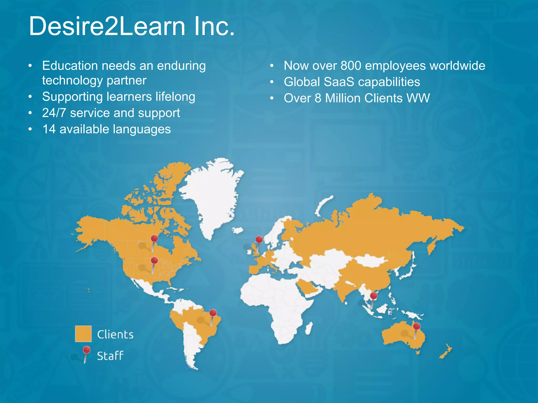 • Education needs an enduring
technology partner
• Supporting learners lifelong
• 24/7 service and support
• 14 available languages
• Now over 800 employees worldwide
• Global SaaS capabilities
• Over 8 Million Clients WW
Desire2Learn Inc.
 
