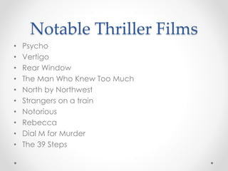Notable Thriller Films 
• Psycho 
• Vertigo 
• Rear Window 
• The Man Who Knew Too Much 
• North by Northwest 
• Strangers on a train 
• Notorious 
• Rebecca 
• Dial M for Murder 
• The 39 Steps 
 
