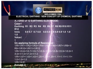 A.) GRID of 12 EARTHING ELECTRODE:
Case-I
Earthing R1 R2 R3 R4 R5 R6 R7 R8 R9 R10 R11
R12
hmic      0.6 0.7 0.7 0.8 0.8 0.8 0.9 0.9 0.9 1.0 1.0
1.0
Value 
 
On applying formula of Resistance:-
1/R=1/R1+1/R2+1/R3+1/R4+1/R5+1/R6+1/R7+1/R8+1/
R9+1/R10+1/R11+1/R12
1/R=1/0.6+1/0.7+1/0.7+1/0.8+1/0.8+1/0.8+1/0.9+1/0.9+1
/0.9+1/1.0+1/1.0+1/1.0
1/R=1.67+1.43+1.43+1.25+1.25+1.25+1.11+1.11+1.11+
1.0+1.0+1.0
1/R=14.61
R=0.068 Ω
 