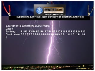 Alfredkim electrical earthing Slide 76