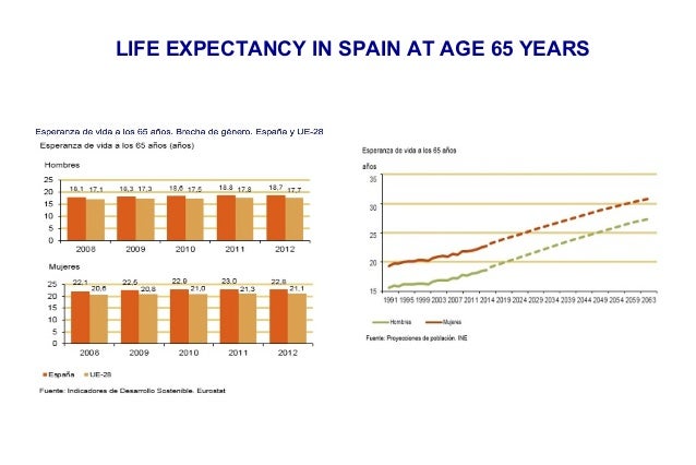 Alfredo CarratoEl cáncer como consecuencia del envejecimiento