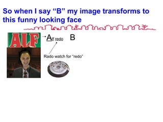 So when I say “B” my image transforms to
this funny looking face
Alf redo
Rado watch for “redo”
B
 