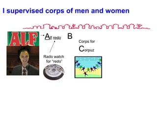 I supervised corps of men and women
Alf redo
Rado watch
for “redo”
B
Corps for
Corpuz
 
