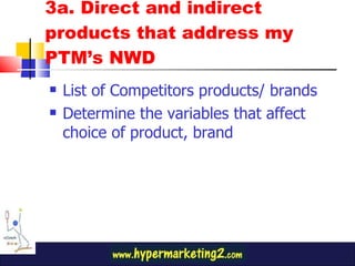 3a. Direct and indirect products that address my PTM’s NWD List of Competitors products/ brands Determine the variables that affect choice of product, brand 