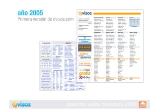 Alfredo Escolar - Palermo Valley Mendoza