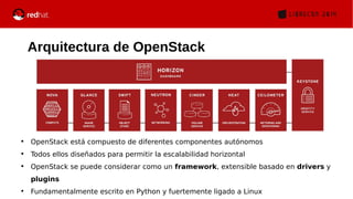 Construyendo una nube con OpenStack | PDF