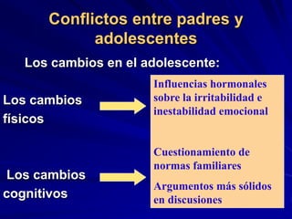 Conflictos entre padres y
adolescentes
Los cambios en el adolescente:
Los cambios
físicos
Los cambios
cognitivos
Influencias hormonales
sobre la irritabilidad e
inestabilidad emocional
Cuestionamiento de
normas familiares
Argumentos más sólidos
en discusiones
 