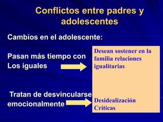 Conflictos entre padres y
adolescentes
Cambios en el adolescente:
Pasan más tiempo con
Los iguales
Tratan de desvincularse
emocionalmente
Desean sostener en la
familia relaciones
igualitarias
Desidealización
Críticas
 