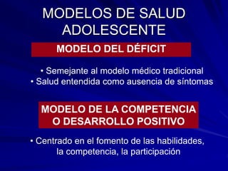 MODELOS DE SALUD
ADOLESCENTE
MODELO DEL DÉFICIT
• Semejante al modelo médico tradicional
• Salud entendida como ausencia de síntomas
MODELO DE LA COMPETENCIA
O DESARROLLO POSITIVO
• Centrado en el fomento de las habilidades,
la competencia, la participación
 