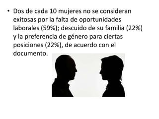 • Dos de cada 10 mujeres no se consideran
exitosas por la falta de oportunidades
laborales (59%); descuido de su familia (22%)
y la preferencia de género para ciertas
posiciones (22%), de acuerdo con el
documento.
 