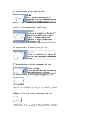 24.- indica el símbolo de flujo y para qué sirven
25.-Indica el símbolo de Decisión y para qué sirve
26.- Indica el símbolo de Iteración y para qué sirve?
27.- Indica el símbolo de salida impresa y para qué sirve?
28.- Indica el símbolo de salida en pantalla y para qué sirve?
Instrucción de presentación de mensajes o resultados en pantalla
29.-Indica el Símbolo de conector circular y para qué sirve
Indica el enlace de dos partes de un diagrama de la misma página
 