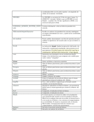 coordenadas (0,0) es en la parte superior , a la izquierda de
células de la memoria intermedia .
DWORD Un DWORD es un entero de 32 bits sin signo ( rango: 0 a
4294967295 decimal). Debido a que un DWORD no está
firmado , su primer bit ( bit más significativo (MSB ) ) no
está reservado para la firma
CONSOLE_SCREEN_BUFFER_INFO
csbi
Contiene información sobre un búfer de pantalla de la
consola.
FillConsoleOutputCharacter Escribe un carácter a la pantalla de la consola a amortiguar
un número determinado de veces , a partir de las coordenadas
especificadas .
int random Puede cambiar aleatoriamente una lista de reproducción para
cambiar la experiencia del usuario cada vez que un cliente se
conecta .
break La instrucción break finaliza la ejecución del bucle o la
instrucción condicional envolvente más próximo en el
que aparece. El control pasa a la instrucción que hay a
continuación del final de la instrucción, si hay alguna.
case Sentencias case interruptor son un sustituto pormucho
tiempo si las declaraciones que comparan una variable para
varios valores " integrales"
fclose Cierra un fichero a través de su puntero.
fopen Abre un fichero para lectura, para escritura/reescritura o para
adición.
freopen Abre un fichero para lectura, para escritura/reescritura o para
adición.
fdopen Abre un fichero para lectura, para escritura/reescritura o para
adición.
remove Elimina un fichero.
rename Cambia al fichero de nombre.
rewind Coloca el indicador de posición de fichero para el stream
apuntado porstream al comienzo del fichero.
tmpfile Crea y abre un fichero temporal que es borrado cuando
cerramos con la función fclose().
clearerr Despeja los indicadores de final de fichero y de posición de
fichero para el stream apuntado por streamal comienzo del
fichero.
feof Comprueba el indicador de final de fichero.
ferror Comprueba el indicador de errores
fflush Si stream apunta a un stream de salida o de actualización
cuya operación más reciente no era de entrada, la función
fflush envía cualquier dato aún sin escribir al entorno local o
a ser escrito en el fichero; si no, entonces el comportamiento
no está definido. Si stream es un puntero nulo, la función
fflush realiza el despeje para todos los streams cuyo
comportamiento está descrito anteriormente.
fgetpos Devuelve la posición actual del fichero.
fgetc Devuelve un carácter de un fichero.
 