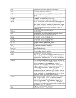 fgets Consigue una cadena de caracteres de un fichero.
fputc Escribe un carácter en un fichero.
ftell Devuelve la posición actual del fichero como número de
bytes
fseek Sitúa el puntero de un fichero en una posición aleatoria.
fsetpos Cambia la posición actual de un fichero.
fread lee diferentes tamaños de datos de un fichero.
fwrite Envía, desde el array apuntado por puntero,hasta nmemb de
elementos cuyo tamaño es especificado por tamaño. El
indicador de posición de ficheros es avanzado por el número
de caracteres escritos correctamente. Si existe un error, el
valor resultante del indicador de posición de ficheros es
indeterminado.
getc Devuelve un carácter desde un fichero.
getchar Igual que getc.
gets Lee caracteres de entrada hasta que encuentra un salto de
línea, y los almacena en un único argumento.
printf Usados para imprimir salidas de datos.
fprintf Usados para imprimir salidas de datos.
sprintf Usados para imprimir salidas de datos.
snprintf Usados para imprimir salidas de datos.
vprintf También utilizado para imprimir salidas.
perror Escribe un mensaje de error a stderr.
putc Devuelve un carácter de un fichero.
putchar Igual que putc(stdout)
fputchar Igual que putc(stdout)
scanf Utilizado para introducir entradas.
fscanf Utilizado para introducir entradas.
sscanf Utilizado para introducir entradas.
setbuf Esta función es equivalente a la función setvbufpasando los
valores _IOFBF para modo y BUFSIZ para tamaño, o (si
acumulador es un puntero nulo), con el valor _IONBF para
modo.
setvbuf Sólo puede ser usada después de que el stream apuntado por
stream ha sido asociado con un fichero abierto y antes de otra
operación cualquiera es llevada acabo al stream. El
argumento modo determina cómo stream será almacenado
según lo siguiente: _IOFBF ocasiona la entrada/salida a ser
completamente almacenado; _IOLBF ocasiona la
entrada/salida a almacenar por líneas; _IONBF ocasiona la
entrada/salida a no ser almacenado. Si acumulador no es un
puntero nulo, el array al que es apuntado puede serusado en
vez de la acumulación adjudicada por la función setvbuf.El
argumento tamaño especifica el tamaño del array.
tmpnam Genera una cadena de caracteres que es un nombre válido
para ficheros y que no es igual al nombre de un fichero
existente. La función tmpnam genera una cadena diferente
cada vez que es llamada, hasta un máximo de TMP_MAX
veces.Si la función es llamada más veces que TMP_MAX,
entonces el comportamiento de la función está definido según
la implementación del compilador.
puts Imprime una de cadena de caracteres.
atof cadena de caracteres a coma flotante
 