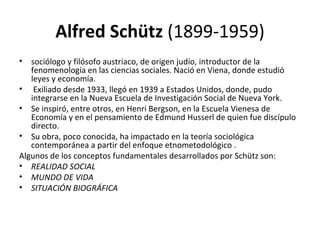 Alfred Schütz  (1899-1959) ,[object Object],[object Object],[object Object],[object Object],[object Object],[object Object],[object Object],[object Object]