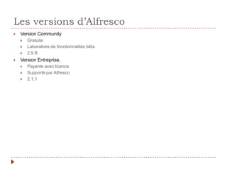 Alfresco | PPTX