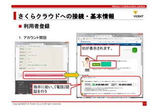 Alfresco Collaboration solution
さくらクラウドへの接続・基本情報さくらクラウドへの接続・基本情報さくらクラウドへの接続・基本情報さくらクラウドへの接続・基本情報
Copyright©2014 Vicent Co.,Ltd All right reserved 11
利用者登録
１．アカウント開設
IDが表示されます。
指示に従い、『電話』認
証を行う
 