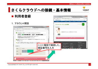Alfresco Collaboration solution
さくらクラウドへの接続・基本情報さくらクラウドへの接続・基本情報さくらクラウドへの接続・基本情報さくらクラウドへの接続・基本情報
Copyright©2014 Vicent Co.,Ltd All right reserved 12
利用者登録
１．アカウント開設
ここに電話で確認した、
暗証番号を入力
 