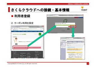 Alfresco Collaboration solution
さくらクラウドへの接続・基本情報さくらクラウドへの接続・基本情報さくらクラウドへの接続・基本情報さくらクラウドへの接続・基本情報
Copyright©2014 Vicent Co.,Ltd All right reserved 13
利用者登録
２．クーポン利用を設定
 