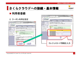 Alfresco Collaboration solution
さくらクラウドへの接続・基本情報さくらクラウドへの接続・基本情報さくらクラウドへの接続・基本情報さくらクラウドへの接続・基本情報
Copyright©2014 Vicent Co.,Ltd All right reserved 15
利用者登録
２．クーポン利用を設定
クレジットカード情報を入力
 
