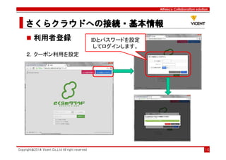 Alfresco Collaboration solution
さくらクラウドへの接続・基本情報さくらクラウドへの接続・基本情報さくらクラウドへの接続・基本情報さくらクラウドへの接続・基本情報
Copyright©2014 Vicent Co.,Ltd All right reserved 16
利用者登録
２．クーポン利用を設定
IDとパスワードを設定
してログインします。
 
