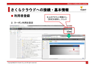 Alfresco Collaboration solution
さくらクラウドへの接続・基本情報さくらクラウドへの接続・基本情報さくらクラウドへの接続・基本情報さくらクラウドへの接続・基本情報
Copyright©2014 Vicent Co.,Ltd All right reserved 20
利用者登録
２．クーポン利用を設定
右上のアカウント情報から、
【設定】を選択し、クリック
 