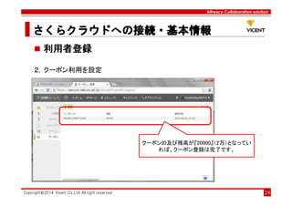 Alfresco Collaboration solution
さくらクラウドへの接続・基本情報さくらクラウドへの接続・基本情報さくらクラウドへの接続・基本情報さくらクラウドへの接続・基本情報
Copyright©2014 Vicent Co.,Ltd All right reserved 24
利用者登録
２．クーポン利用を設定
クーポンID及び残高が『20000』（2万）となってい
れば、クーポン登録は完了です。
 