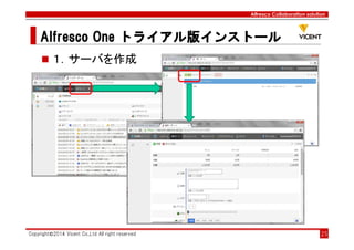 Alfresco Collaboration solution
Alfresco OneAlfresco OneAlfresco OneAlfresco One トライアル版トライアル版トライアル版トライアル版インストールインストールインストールインストール
Copyright©2014 Vicent Co.,Ltd All right reserved 25
１．サーバを作成
 