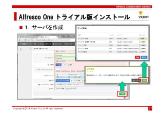 Alfresco Collaboration solution
Alfresco OneAlfresco OneAlfresco OneAlfresco One トライアル版トライアル版トライアル版トライアル版インストールインストールインストールインストール
Copyright©2014 Vicent Co.,Ltd All right reserved 27
１．サーバを作成
 