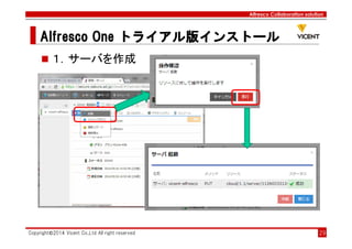 Alfresco Collaboration solution
Alfresco OneAlfresco OneAlfresco OneAlfresco One トライアル版トライアル版トライアル版トライアル版インストールインストールインストールインストール
Copyright©2014 Vicent Co.,Ltd All right reserved 29
１．サーバを作成
 