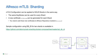 24
Alfresco mTLS: Sharding
mTLS Configuration can be applied to SOLR Shards in the same way.
• The same KeyStores can be u...