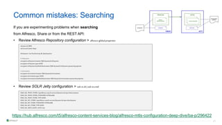 27
Common mistakes: Searching
If you are experimenting problems when searching
from Alfresco, Share or from the REST API:
...