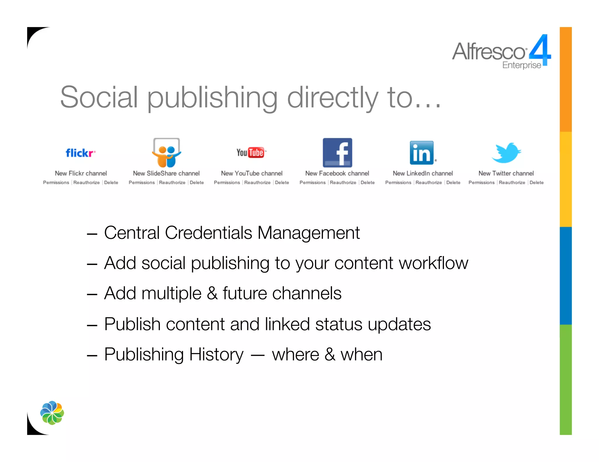 Social publishing directly to…



    –  Central Credentials Management
    –  Add social publishing to your content workﬂow
    –  Add multiple & future channels
    –  Publish content and linked status updates
    –  Publishing History — where & when
 