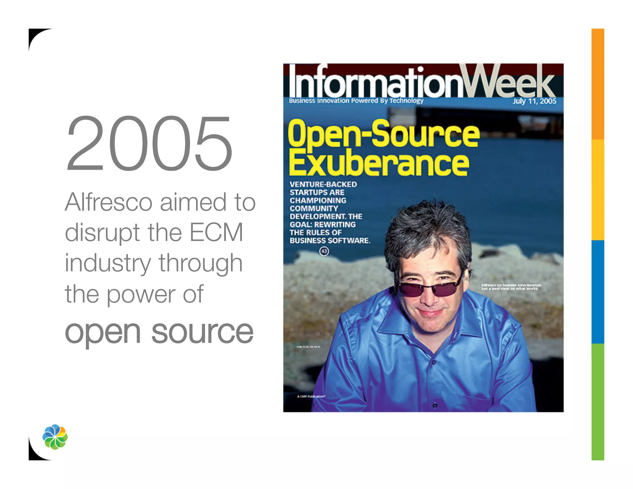 2005"
Alfresco aimed to
disrupt the ECM
industry through
the power of
open source
 