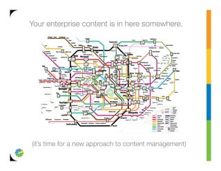 Your enterprise content is in here somewhere.




(it’s time for a new approach to content management)
 