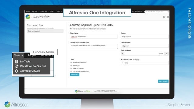 alfresco activiti workflow alfresco day barcelona 2016 activiti bpm alfresco activiti workflow alfresco day barcelona 2016 activiti bpm