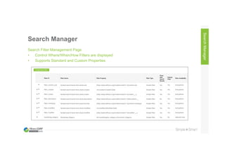 Search Manager
Search Filter Management Page
• Control Where/When/How Filters are displayed
• Supports Standard and Custom Properties
SearchManager
 