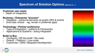 Learn. Connect. Collaborate.
Spectrum of Solution Options (depend on ...)
Customer use-cases
• Depth of integration
Business / Enterprise “process”
• Headless – consume services via public APIs & events
• End-User choice - eg. remain in preferred apps
Technology / Partner preference
• Type of Integration - patterns & frameworks
• Applications & Systems - being integrated
Build vs Buy
• Configure / Off-the-shelf / No-code
• Extend / Platform / Low-code
• Customise / OEM / Bespoke Development
 