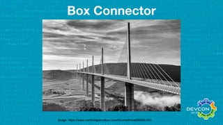 Box Connector
Image: https://www.cambridgeincolour.com/forums/thread56089.htm
 