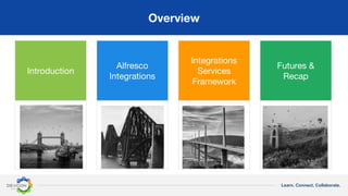 Learn. Connect. Collaborate.
Overview
Introduction
Alfresco
Integrations
Integrations
Services
Framework
Futures &
Recap
 