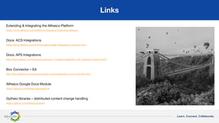 Learn. Connect. Collaborate.
Links
Extending & Integrating the Alfresco Platform
https://www.alfresco.com/platform/integrating-extending-alfresco
Docs: ACS Integrations
https://docs.alfresco.com/5.2/concepts/install-integrations-overview.html
Docs: APS Integrations
http://docs.alfresco.com/process-services1.7/topics/integration_with_external_systems.html
Box Connector – EA
http://docs.alfresco.com/boxconnector-ea/concepts/box-conn-overview.html
Alfresco Google Docs Module
https://github.com/Alfresco/googledrive
Gytheio libraries – distributed content change handling
https://github.com/Alfresco/gytheio
 