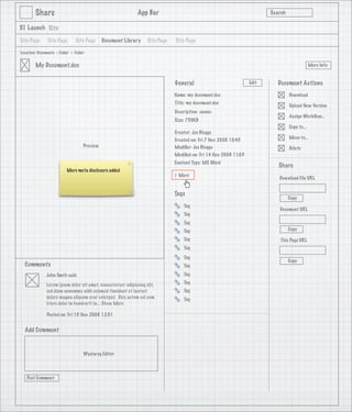 Alfresco Share - Custom Metadata (Forms)