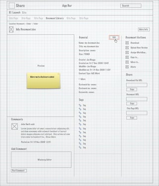 Alfresco Share - Custom Metadata (Forms)