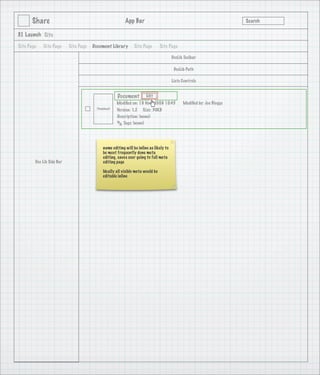 Alfresco Share - Custom Metadata (Forms)