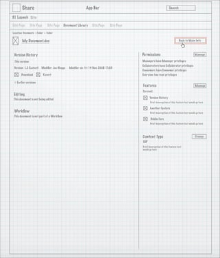 Alfresco Share - Custom Metadata (Forms)