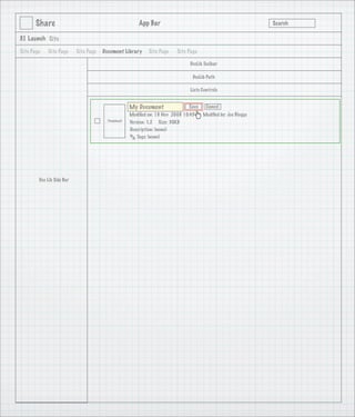 Alfresco Share - Custom Metadata (Forms)